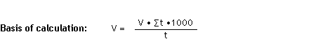 Formula 2 - Calculation of the leakage rate in compressed air systems