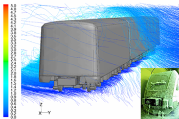 ALMiG Kompressoren für Schienenfahrzeuge - Schneesimulation ALMiG Kompressoren für Schienenfahrzeuge - Schneesimulation