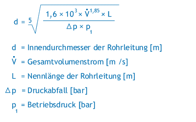 Näherungsformel für Rohrleitungsdimensionierung Näherungsformel für Rohrleitungsdimensionierung