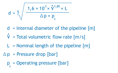 Formule d'approximation pour le dimensionnement des tuyaux Formule d'approximation pour le dimensionnement des tuyaux