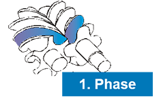 Funktionsweise Schraubenverdichter - 1. Phase Funktionsweise Schraubenverdichter - 1. Phase