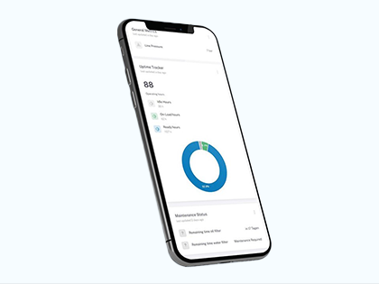 Digitales Servicemanagement - COMPASS Digitales Servicemanagement - COMPASS