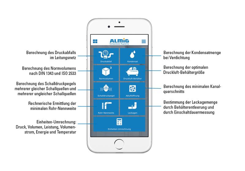 ALMiG Druckluftrechner App - Übersicht Funktionen ALMiG Druckluftrechner App - Übersicht Funktionen